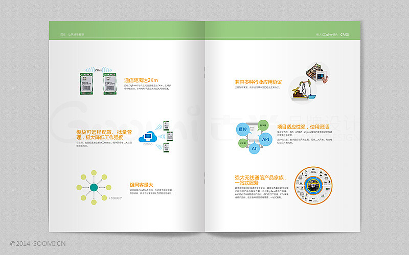 智慧物联·四信领先——网络通信产品线选型手册