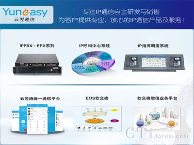 通讯产品的技术开发 连接未来的创新之路