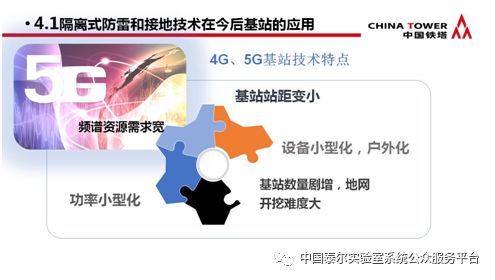 通信防雷产品政策宣贯及技术研讨会会议专刊 聚焦通讯产品技术开发新动向