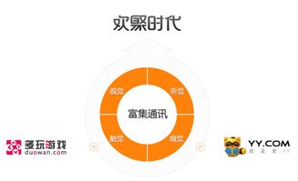 1500万美元战略投资 驱动产品技术创新与未来通讯生态布局